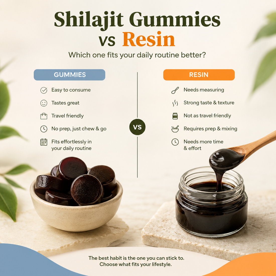 Shilajit Gummies vs Resin: Which One Fits Your Daily Routine Better?