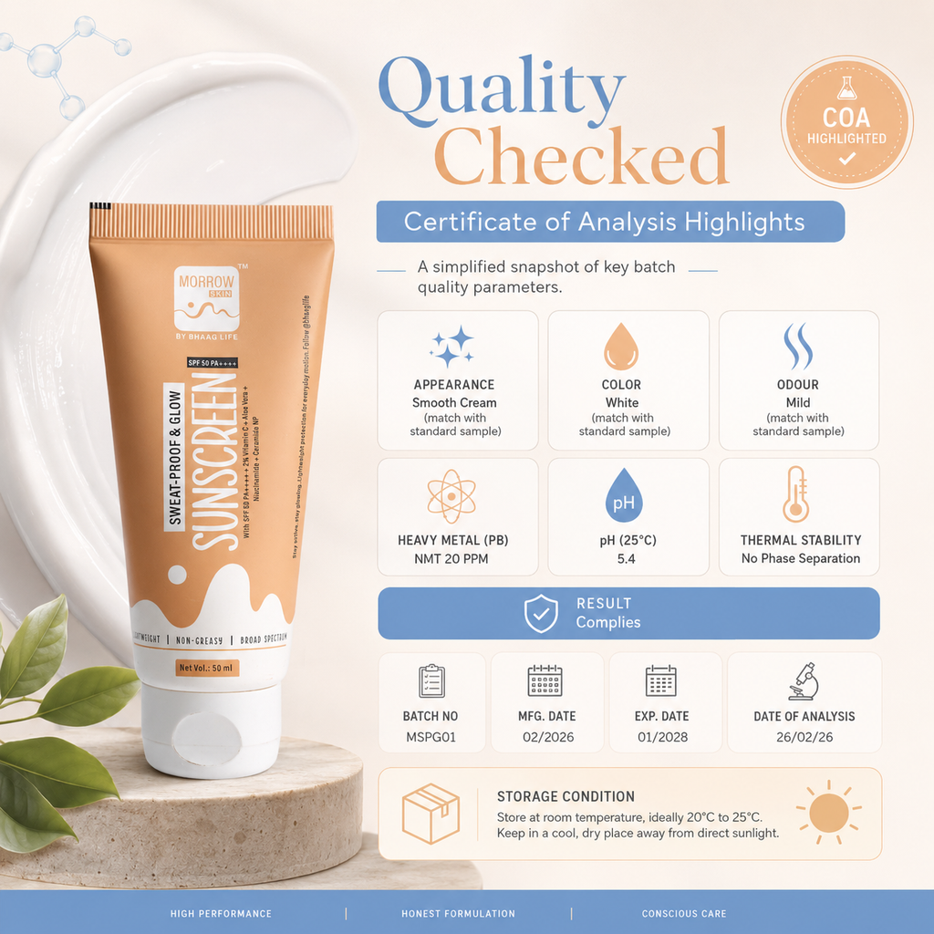 Sweat Proof & Glow Sunscreen SPF 50 PA++++ 50 - ML