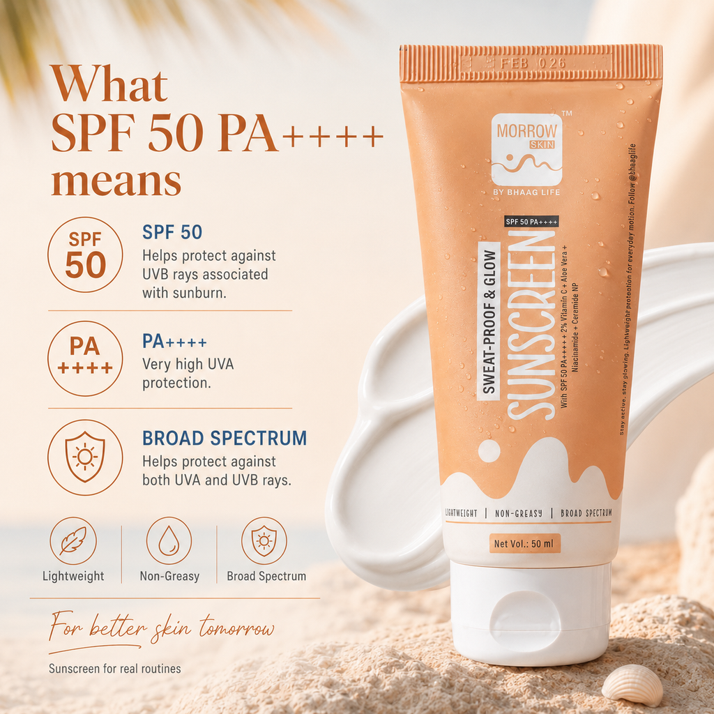 Sweat Proof & Glow Sunscreen SPF 50 PA++++ 50 - ML