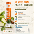Bhaag Life Fat Burn Effervescent Tablets with ACV & L-Carnitine