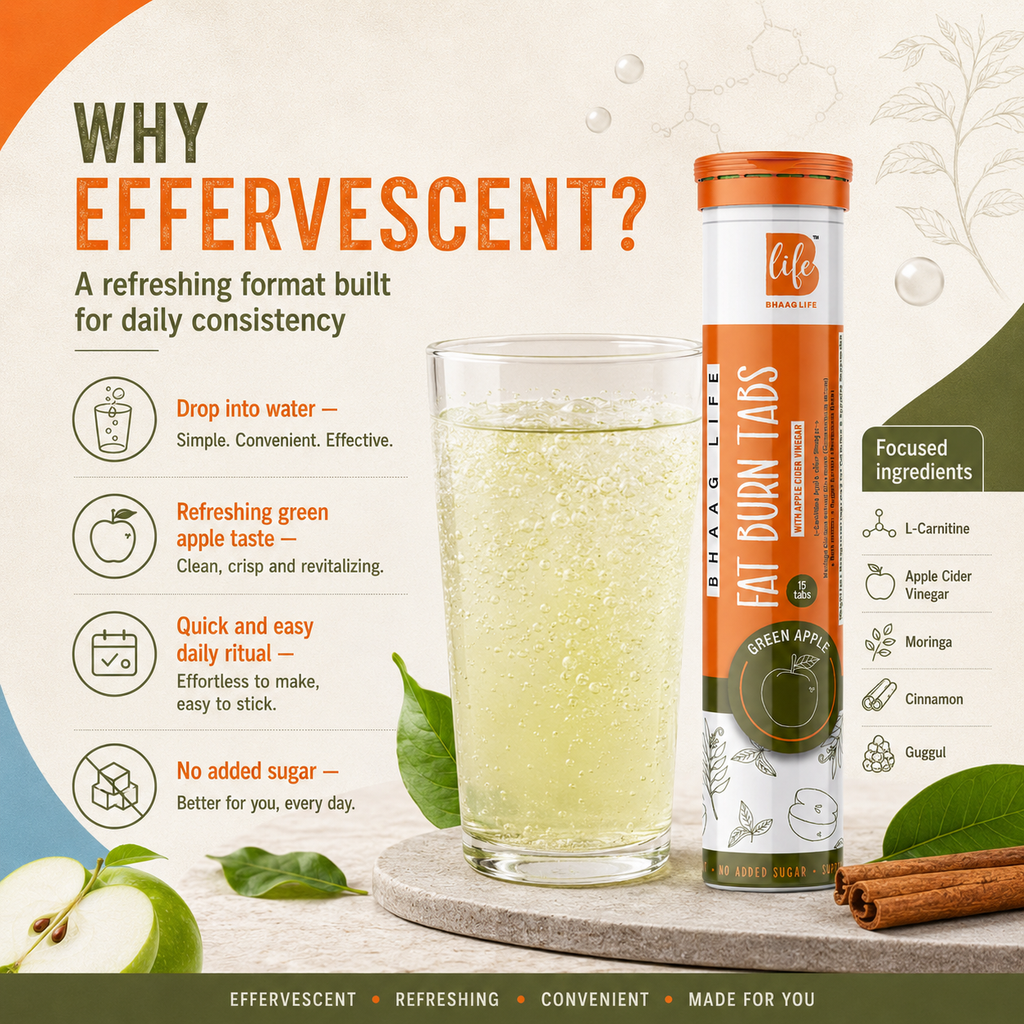 Bhaag Life Fat Burn Effervescent Tablets with ACV & L-Carnitine